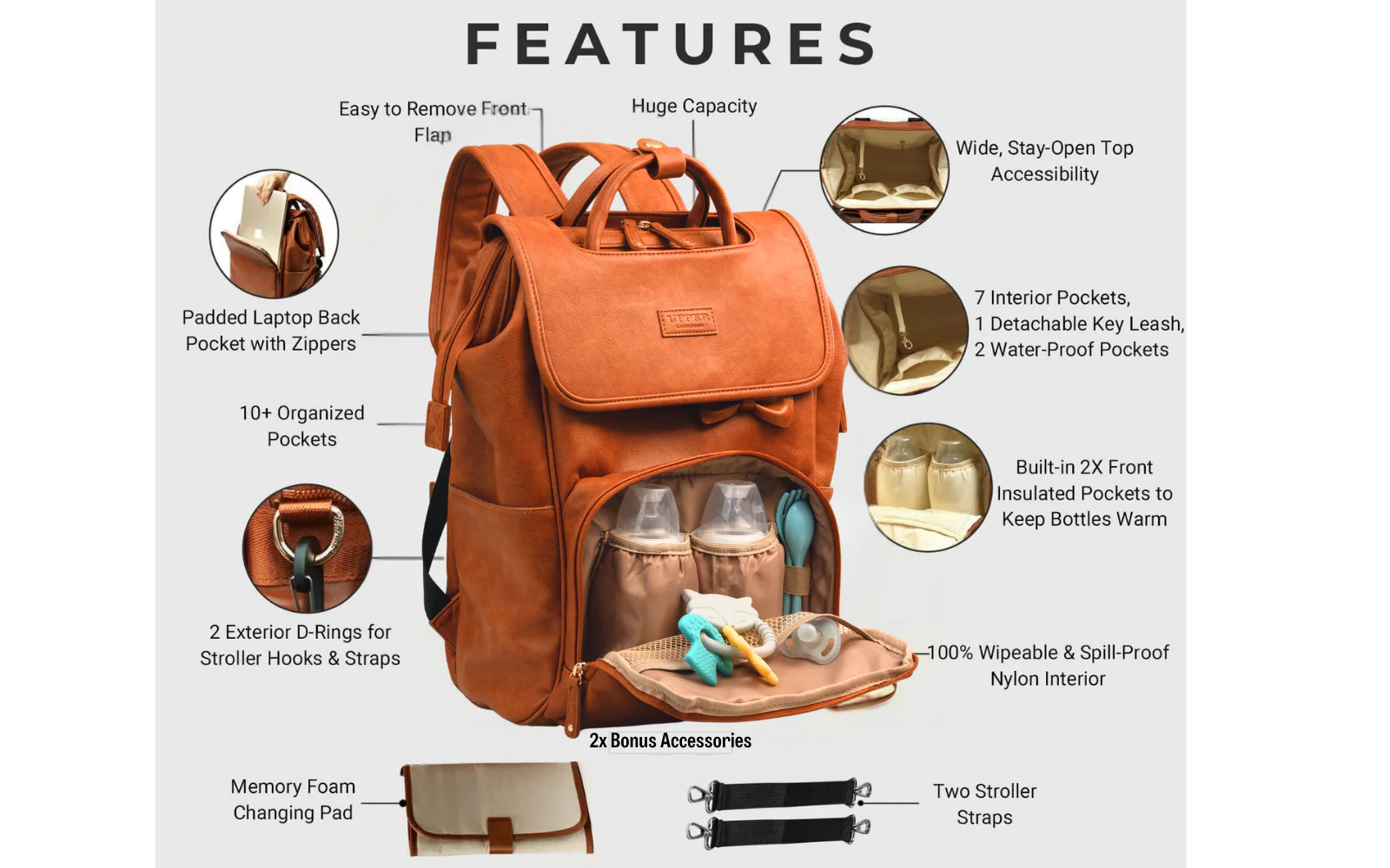 The Commuter Backpack (23L) - Image 2