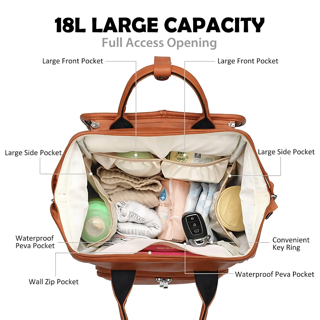 La Madison™ The Bag That Does It All Starter Set - Image 5