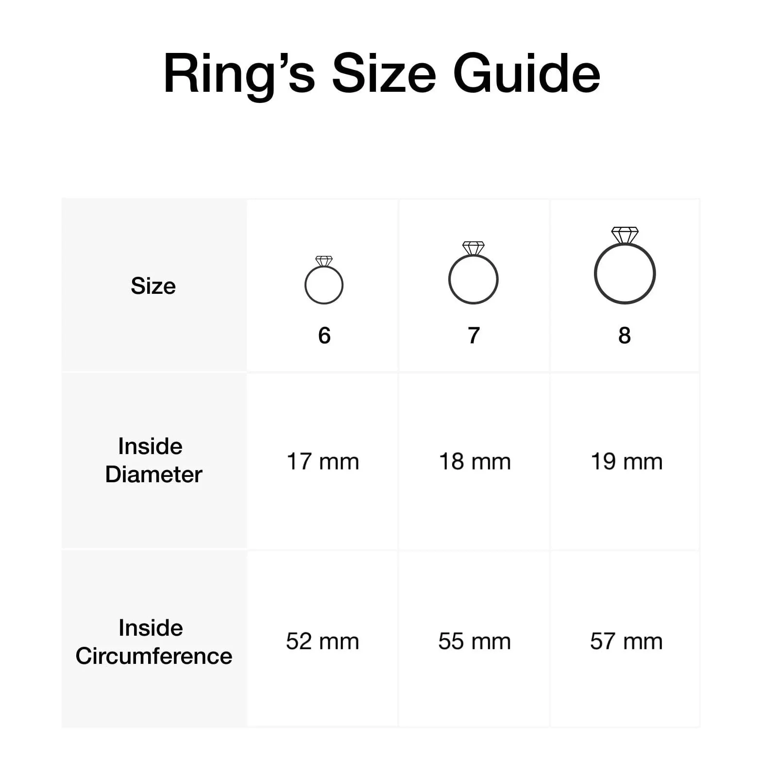 Gold Ring - NYC Duo Ridge Ring - Image 9